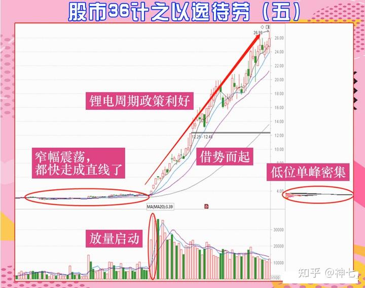 重构年金时空价值 泰康鑫利年年让财富活起来