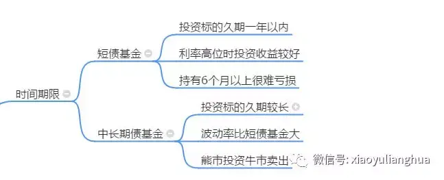 长篇大套网