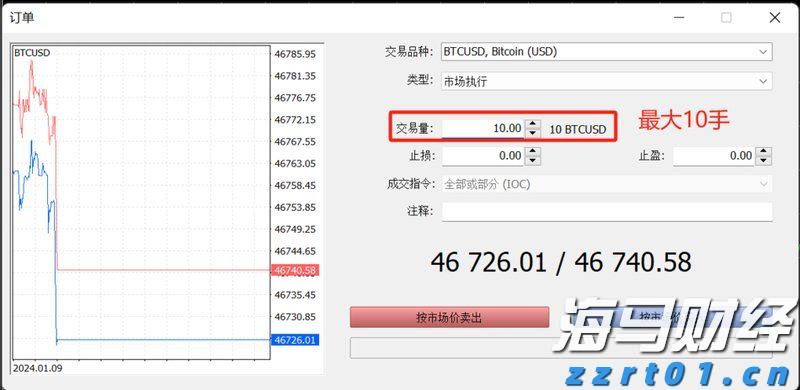 胸腺肿瘤治疗已开启微创治疗新篇章
