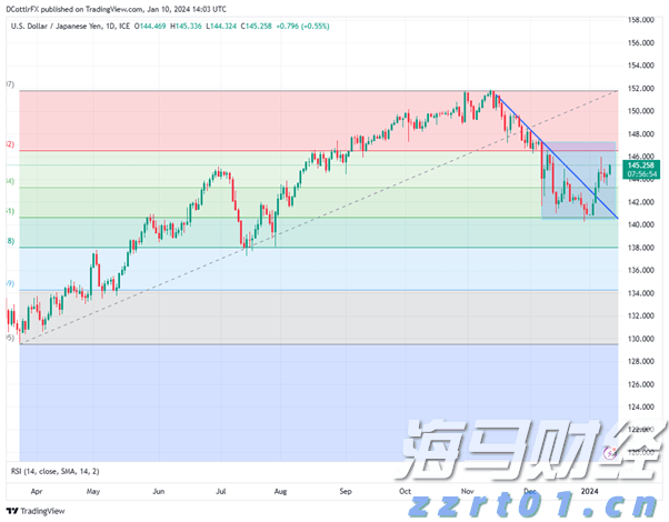 网络安全与你“童”行