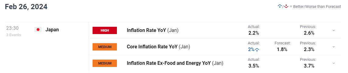 美联储三位官员警告：劳动力市场疲软，9月降息预期加剧
