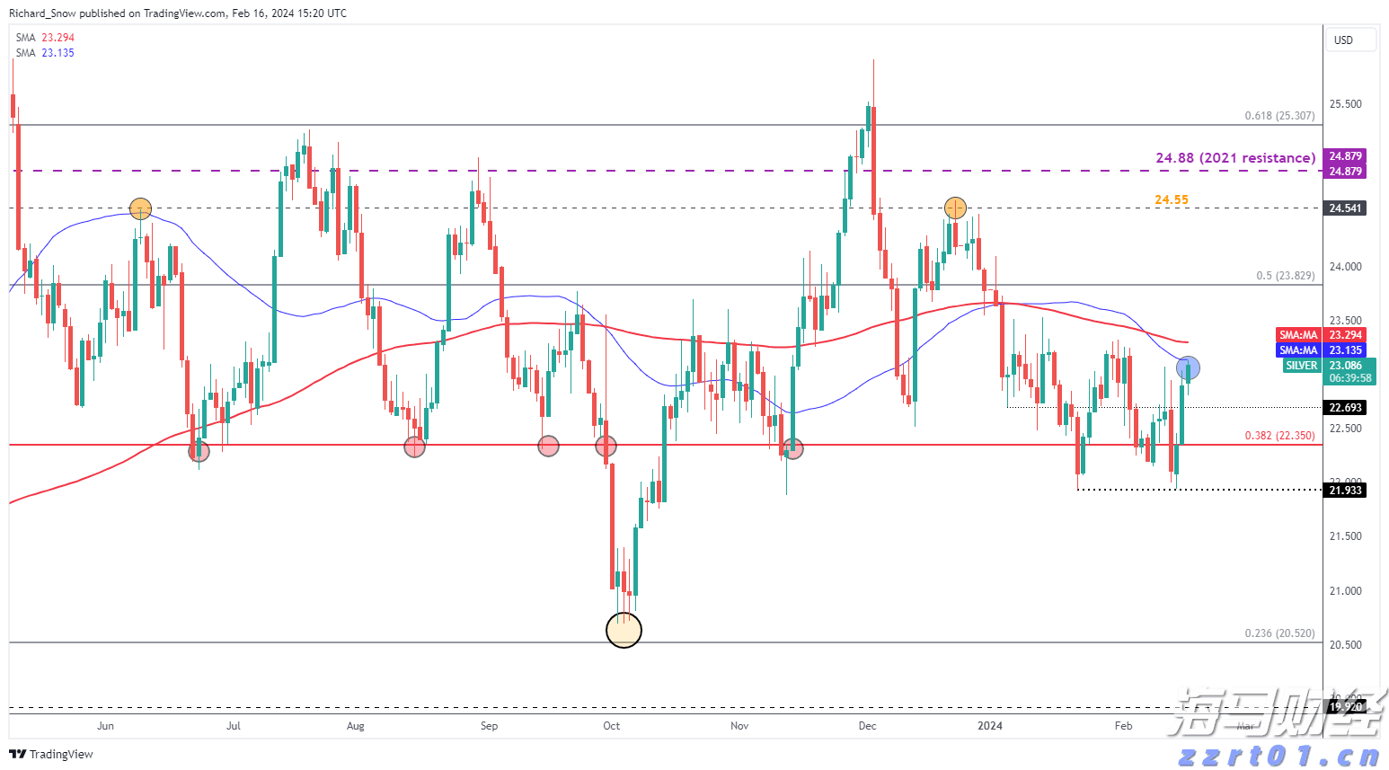 广东召开“618”集中促销期平台企业行政指导会