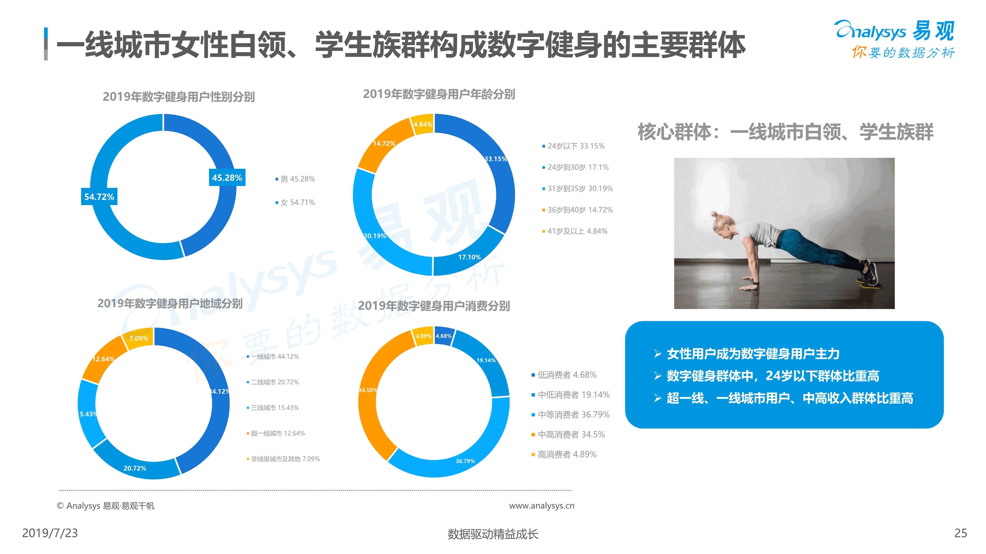 降息风暴未平，稳定币战火又起：特朗普与美联储冲突恐升级