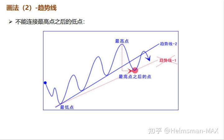 港股午评|恒生指数早盘上涨1.13%   CRO概念股表现强劲