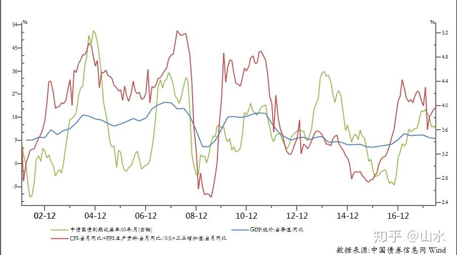 方正证券：小型微盘股估值存在上升潜力 后续结构性机会应关注