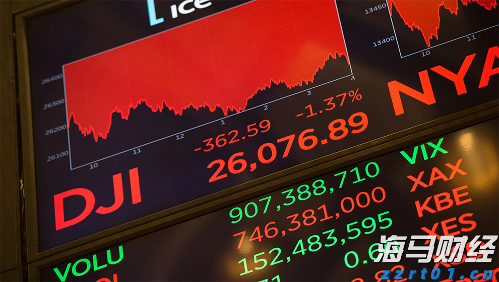铂金与钯金价格变迁：从需求兴衰到金融博弈