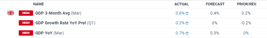 中汽协：上半年中国品牌乘用车销售达927万辆 同比增长25%