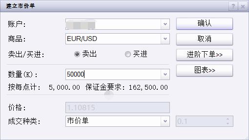 全市增强对党委（党组）落实“三重一大”事项集体决策制度监督实效工作推进会召开