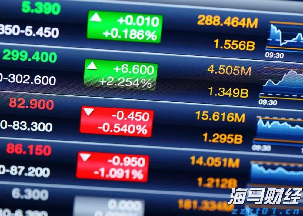 A股开盘速递 | 创业板指上涨0.51% 光伏板块表现强劲