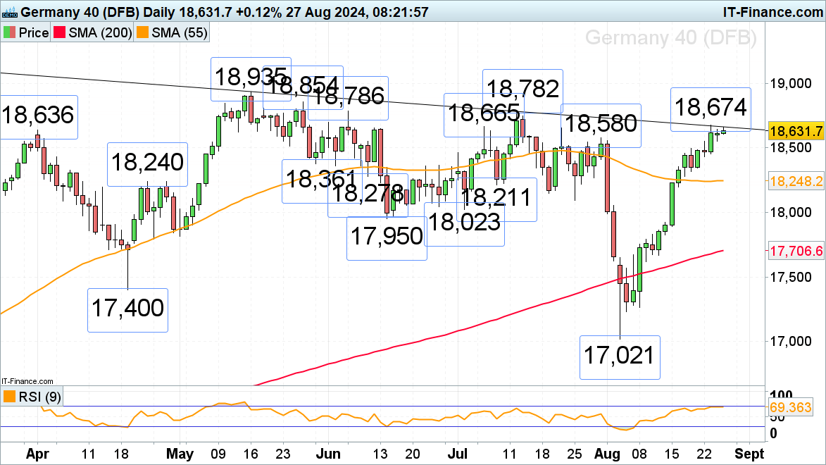 珠海全市雷雨大风预警信号解除
