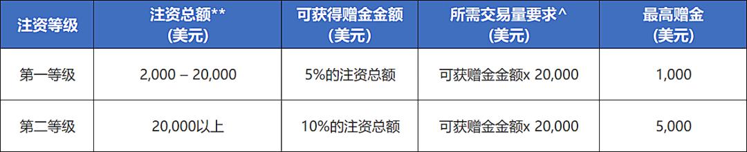 山东东营强化涉企行政合规全过程指导营造一流法治化营商环境
