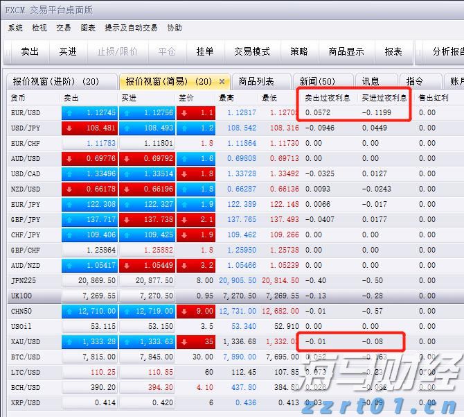 闽将陈露颖打破世界青年纪录