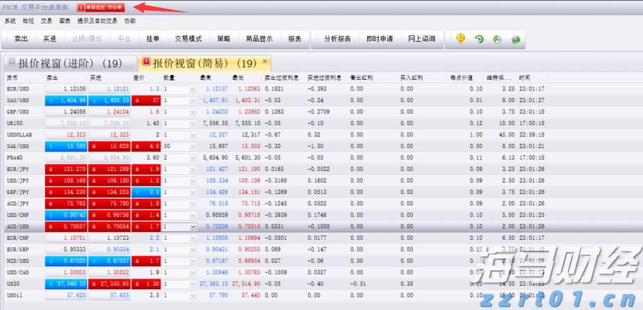 仿制药的冲击导致诺和诺德(NVO.US)市值蒸发700亿美元，巴克莱警告其面临“信誉崩塌”