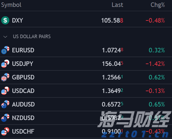 长篇大套网