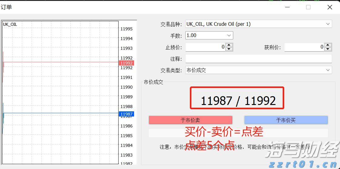 长篇大套网