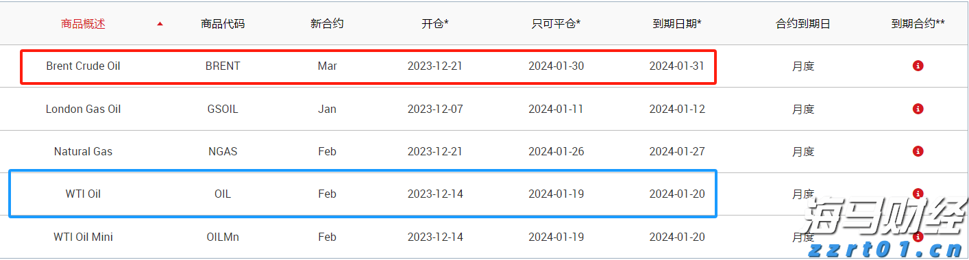 广发证券：6月港元触及弱方保证，为何港股并未走弱？