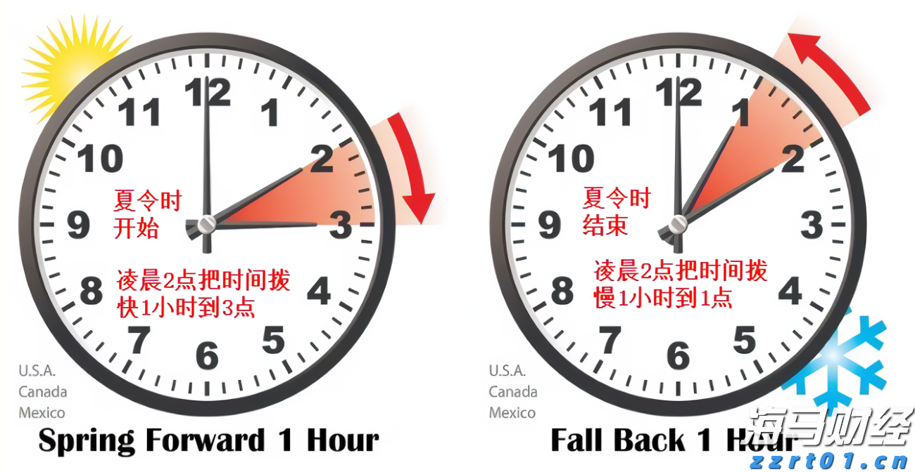 长篇大套网