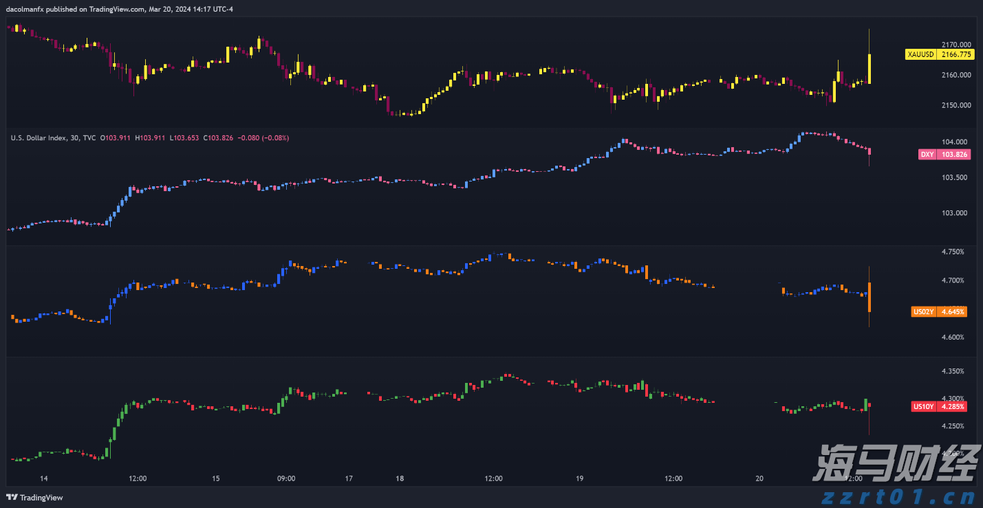 特斯拉(TSLA.US)推出复古未来风格餐厅，正式开张于好莱坞