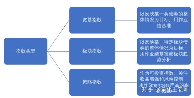 长篇大套网