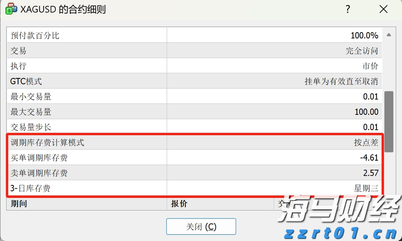 江西省新余市推进营商环境优化升级