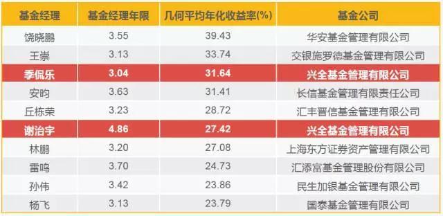 好消息!首个国产九价HPV疫苗获批上市