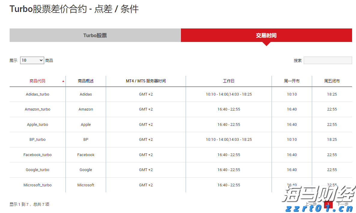 张家口治水兴水提升水源涵养功能