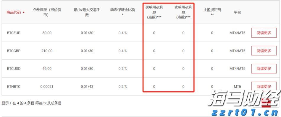 湖北探索市场监管主责主业标准化新路径