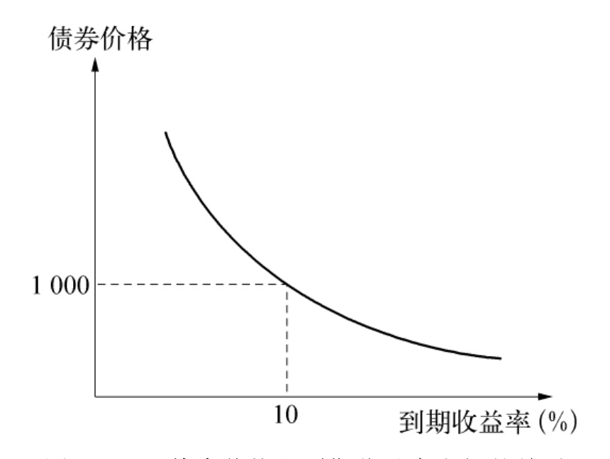 2500亿美元年单砸来！美国LNG生产商股价集体飙涨