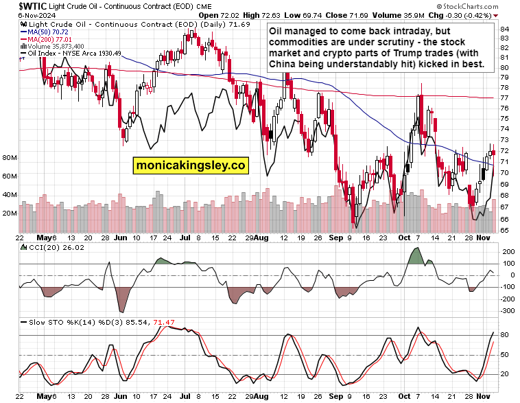湖南部署加强蔬菜等重要民生商品价格监管