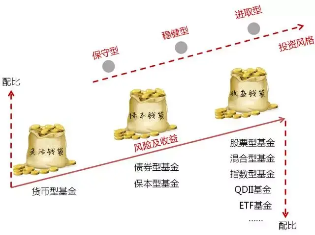 2500亿美元年单砸来！美国LNG生产商股价集体飙涨