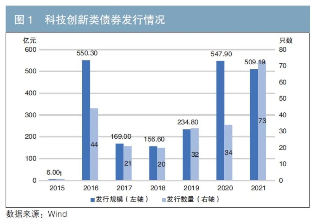 房产界的Meme股？Opendoor(OPEN.US)股价暴涨460%引发新一轮狂潮
