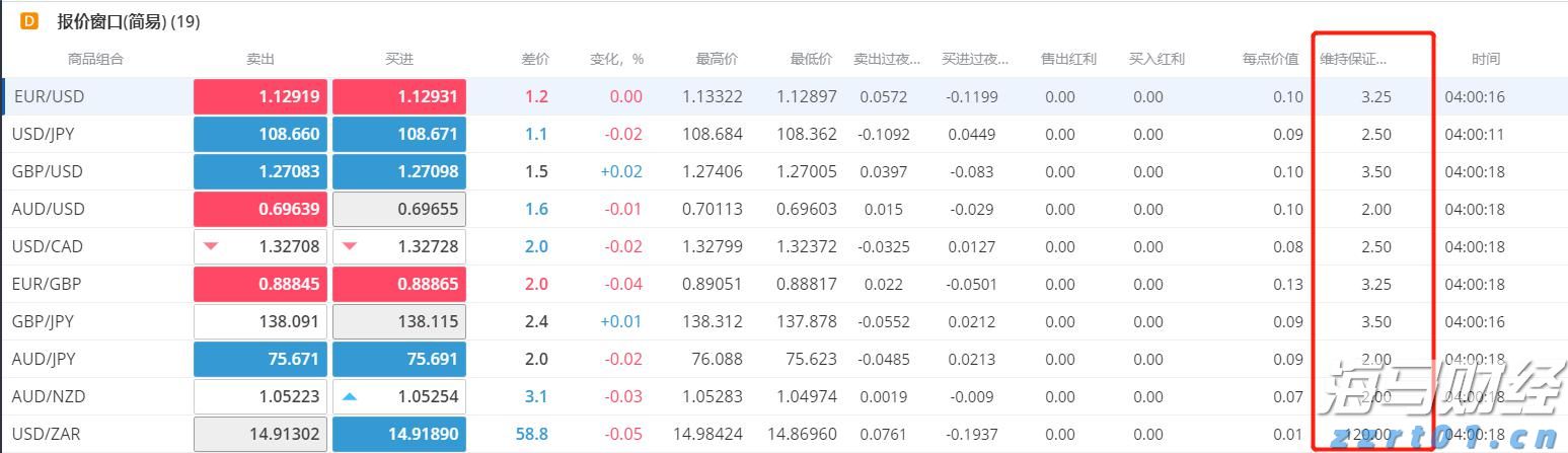 长篇大套网