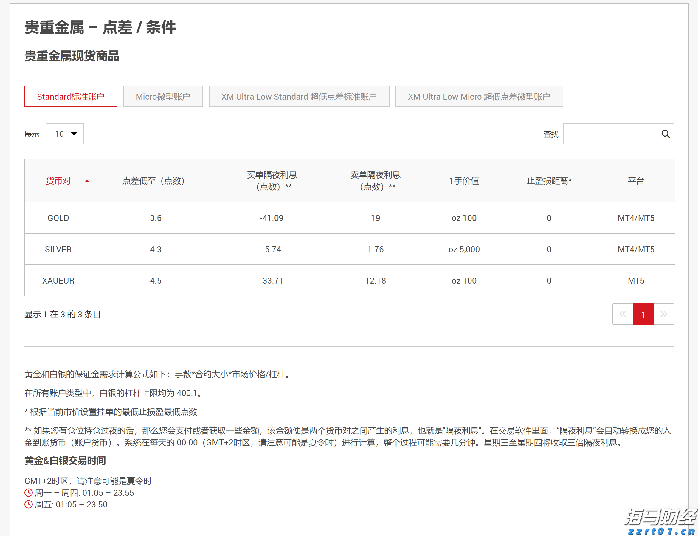 湛江市2025年癌症早诊早治项目工作启动会议召开