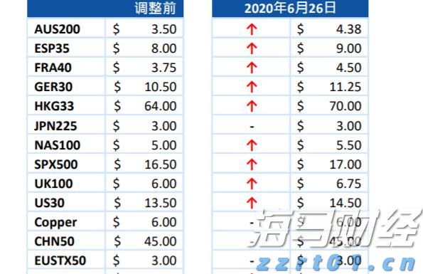 厚养薄葬传孝道  移风易俗润麻章