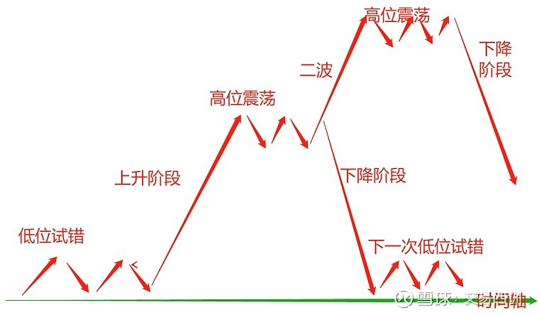 A股开盘速递 | A股走势分化 AI硬件股集体上涨 液冷服务器板块活跃