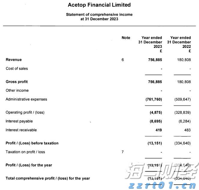 重庆推进经营者集中审查助力产业升级技术创新