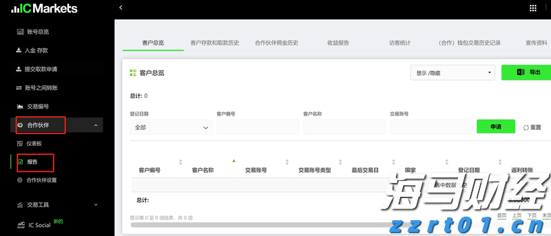 助力女企业家抢占“数字先机”