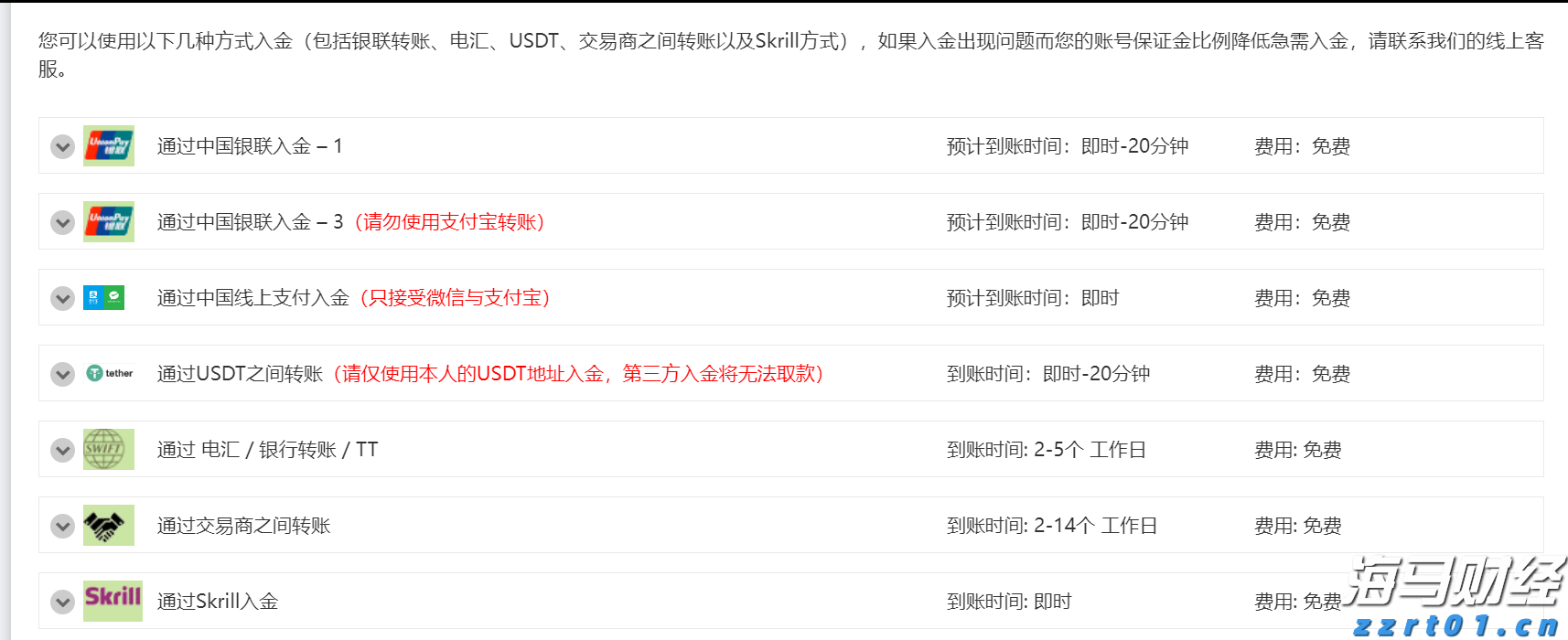 兴业银行成功发行首期100亿元科技创新债券