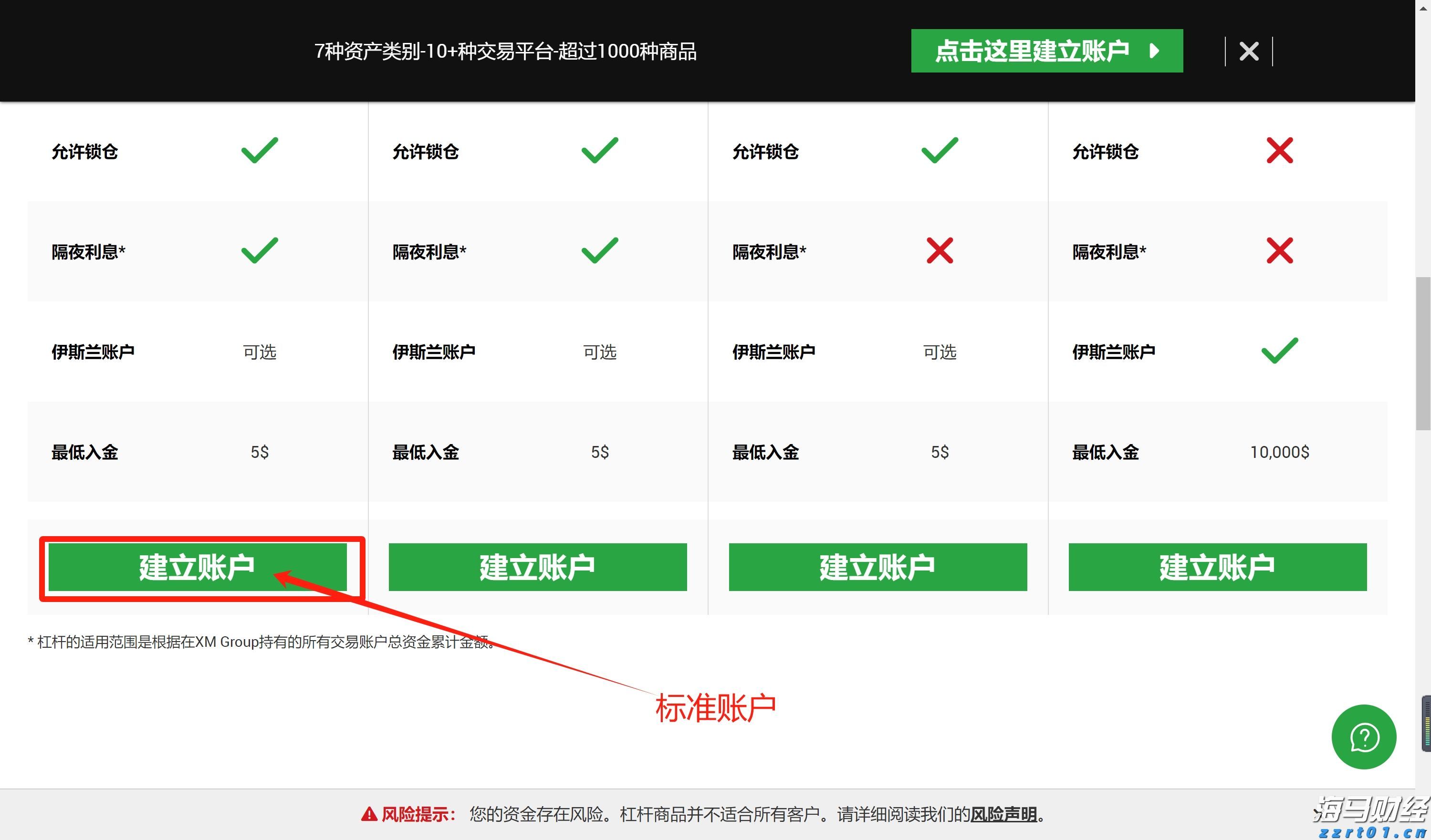 长篇大套网