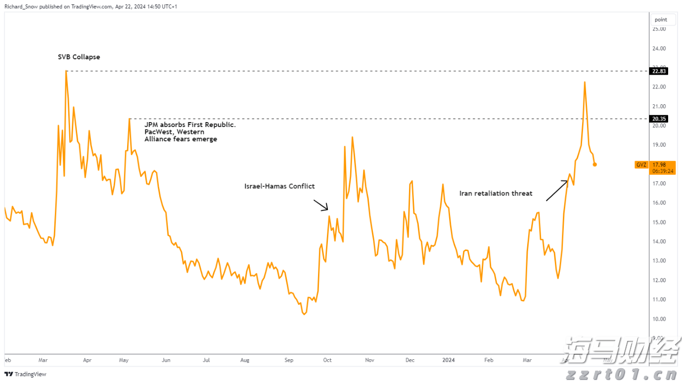 港元拆息普遍下滑 一个有效期一个月的拆息降至1.02143%