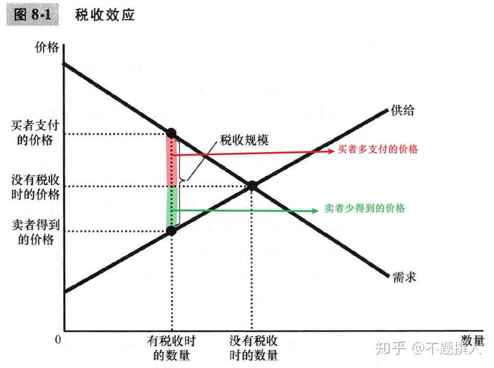 Wedbush：Palo Alto(PANW.US)收购CyberArk(CYBR.US)是一项战略性举措，可能重塑网络安全市场