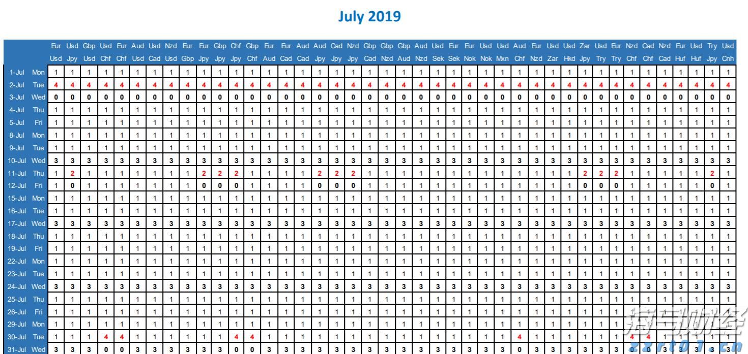 财报前瞻 | 微软(MSFT.US)Q4营收预期同比增长，Azure表现值得关注