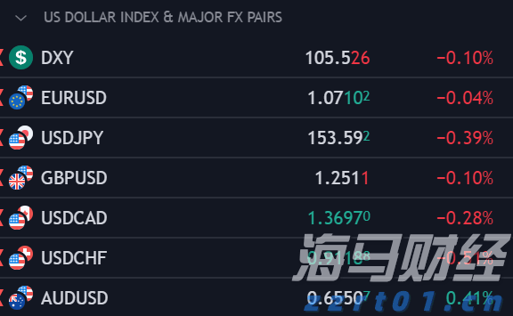 民生人寿增持浙商银行 股份超过5% 保险资金频繁举牌需对抗波动