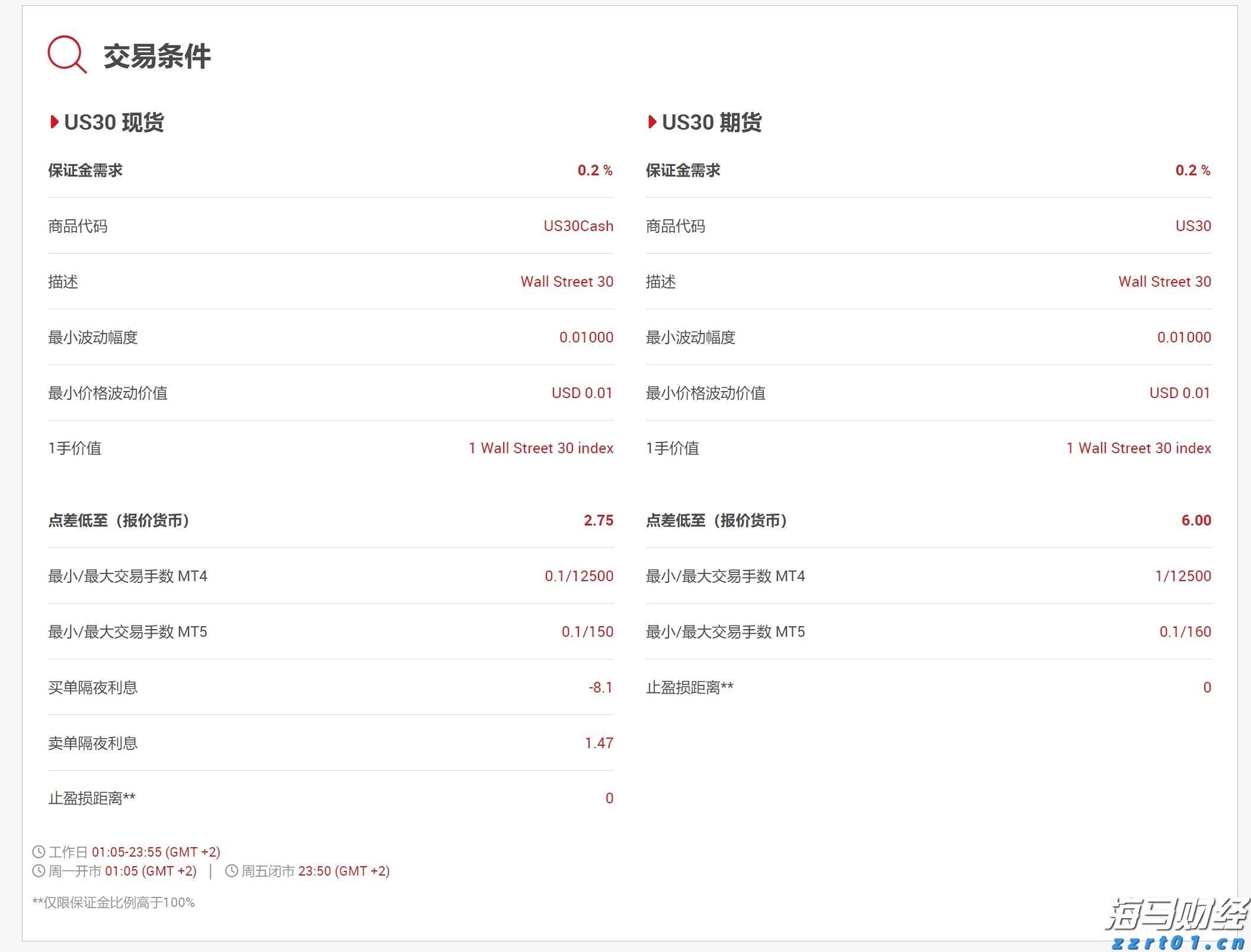 美银前瞻Meta(META.US)财报：AI推动广告复苏 看好成长潜力