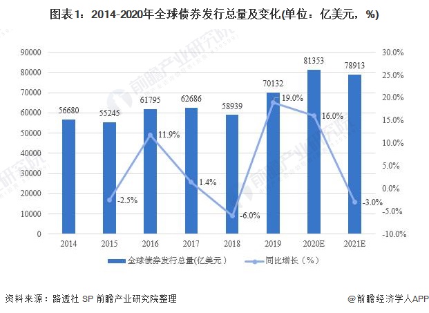 长篇大套网