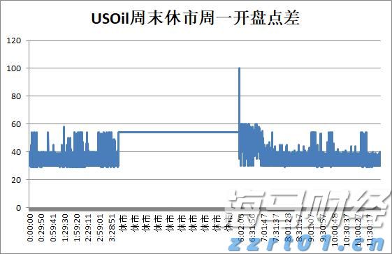 中金：被动外资流入中国大幅增加 主动基金配置持续低配
