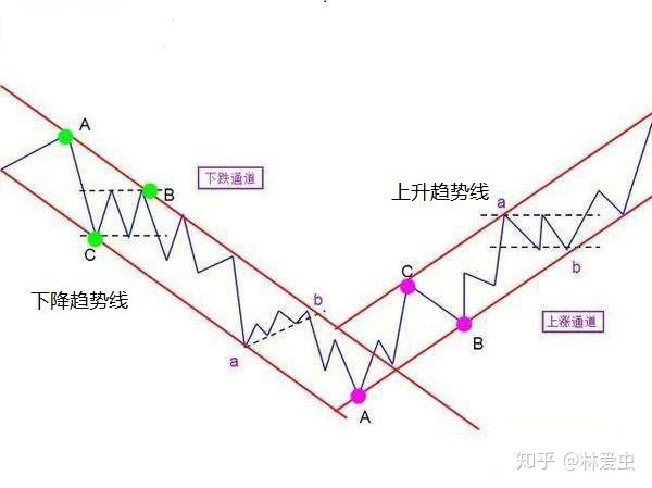 合湛高铁铁山港跨海特大桥39号墩浇筑完成