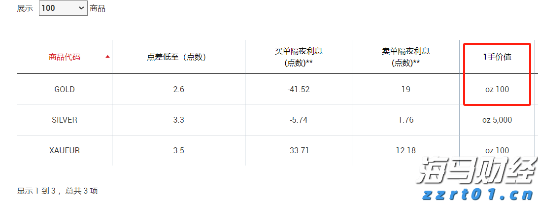 长篇大套网