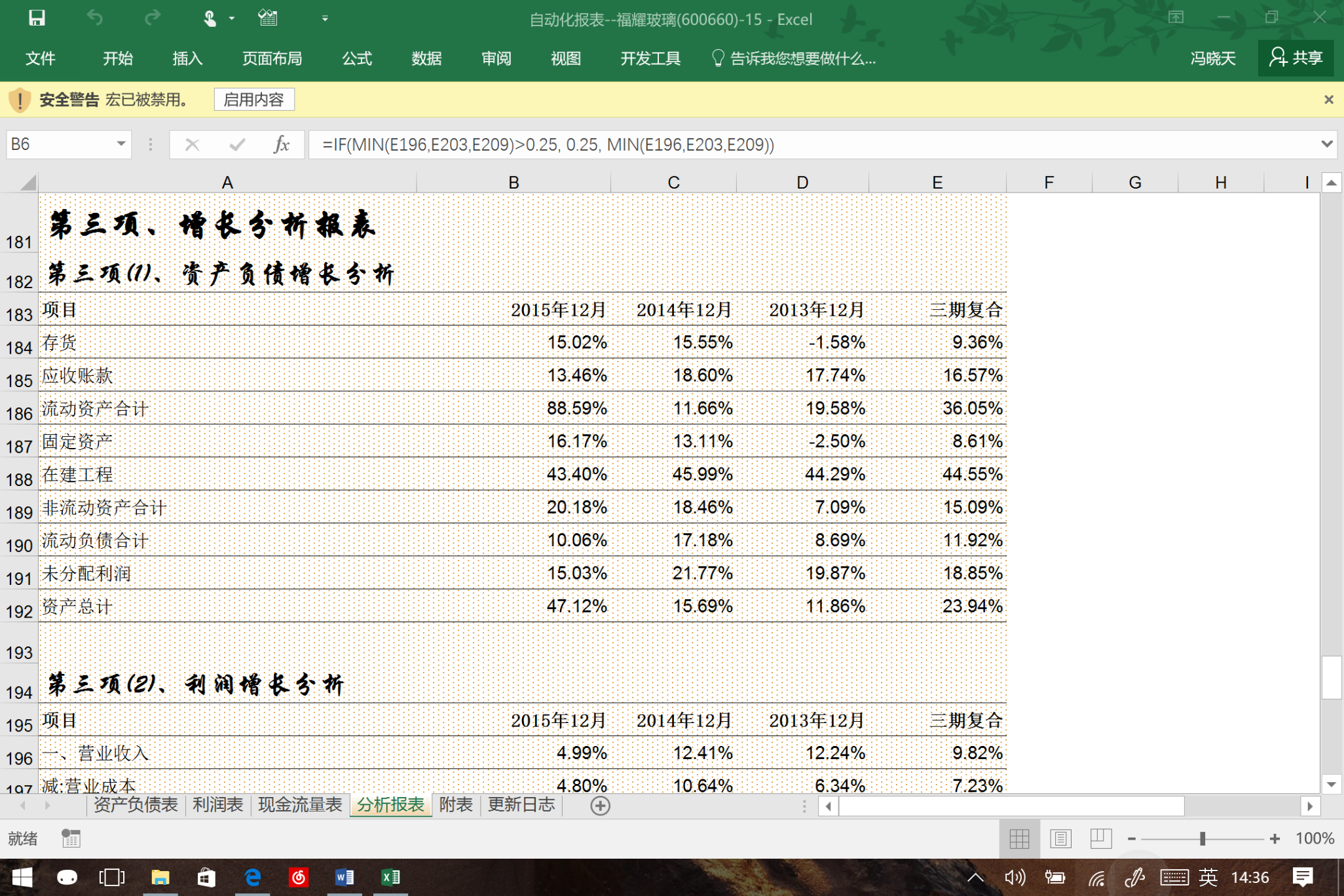 台积电(TSM.US)业绩稳健却面临双重挑战，估值高企竞争加剧