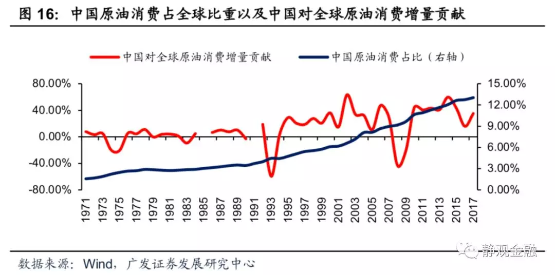 对冲基金以一年最快速抛售美股科技股 转战必需消费品股